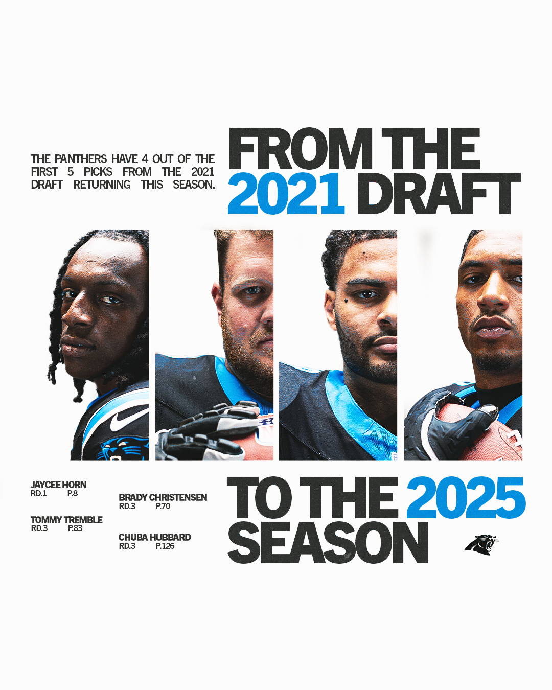 2021Draft_2025Season_V1.png