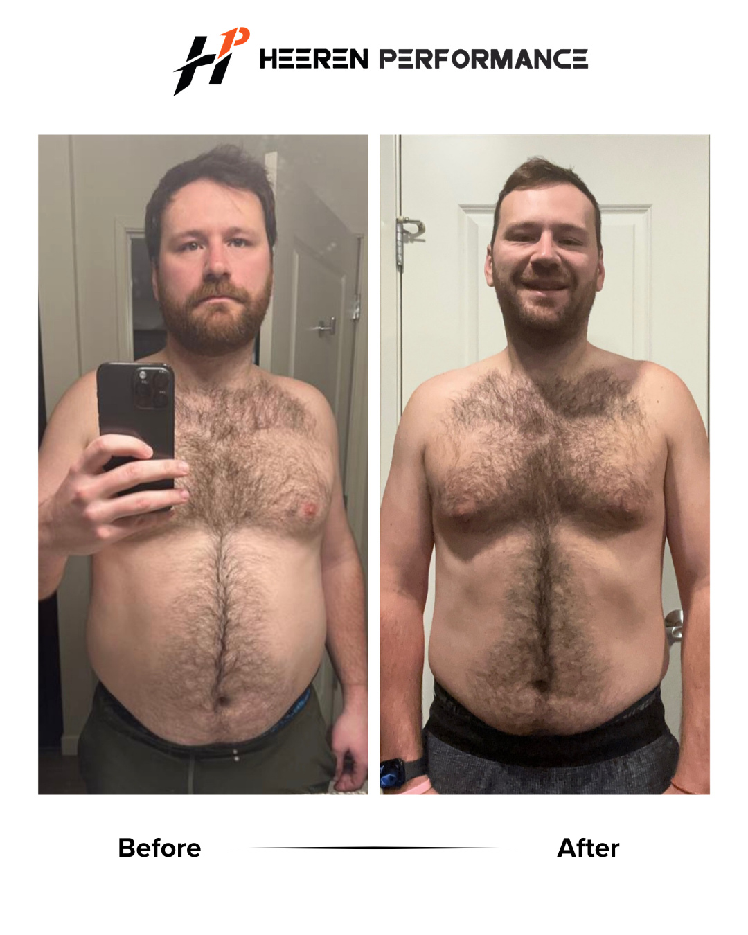 Heeren Performance client transformation
