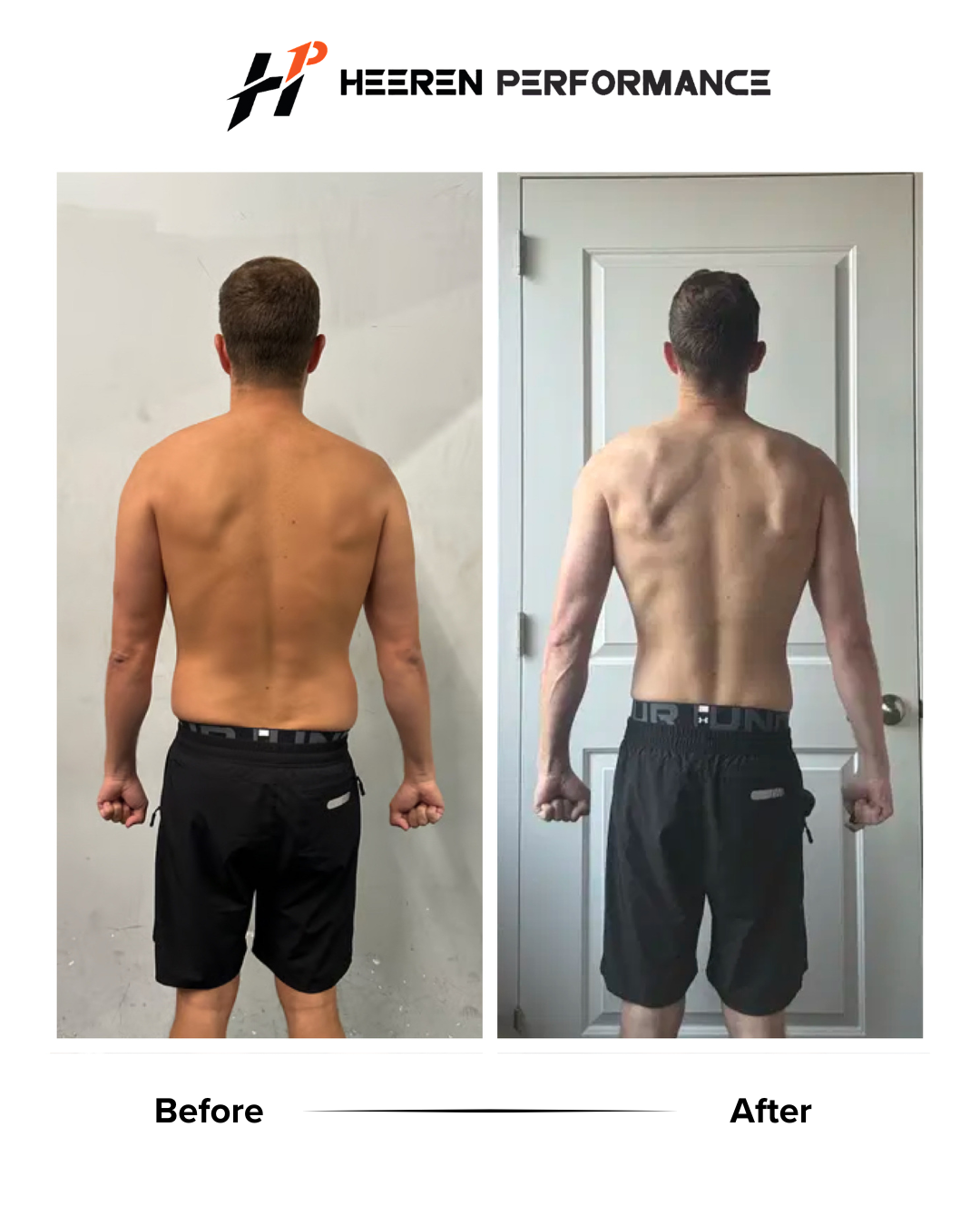 Heeren Performance client transformation