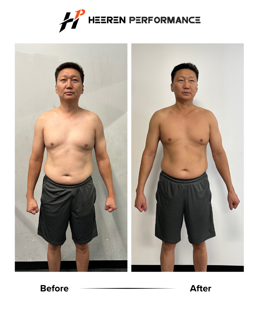 Heeren Performance client transformation