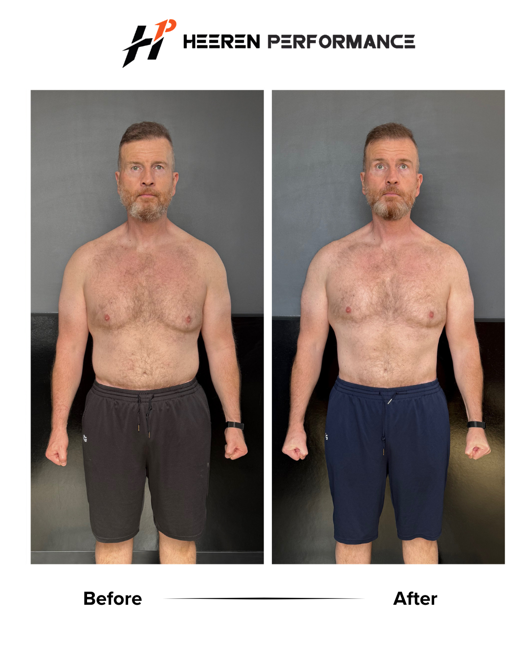 Heeren Performance client transformation