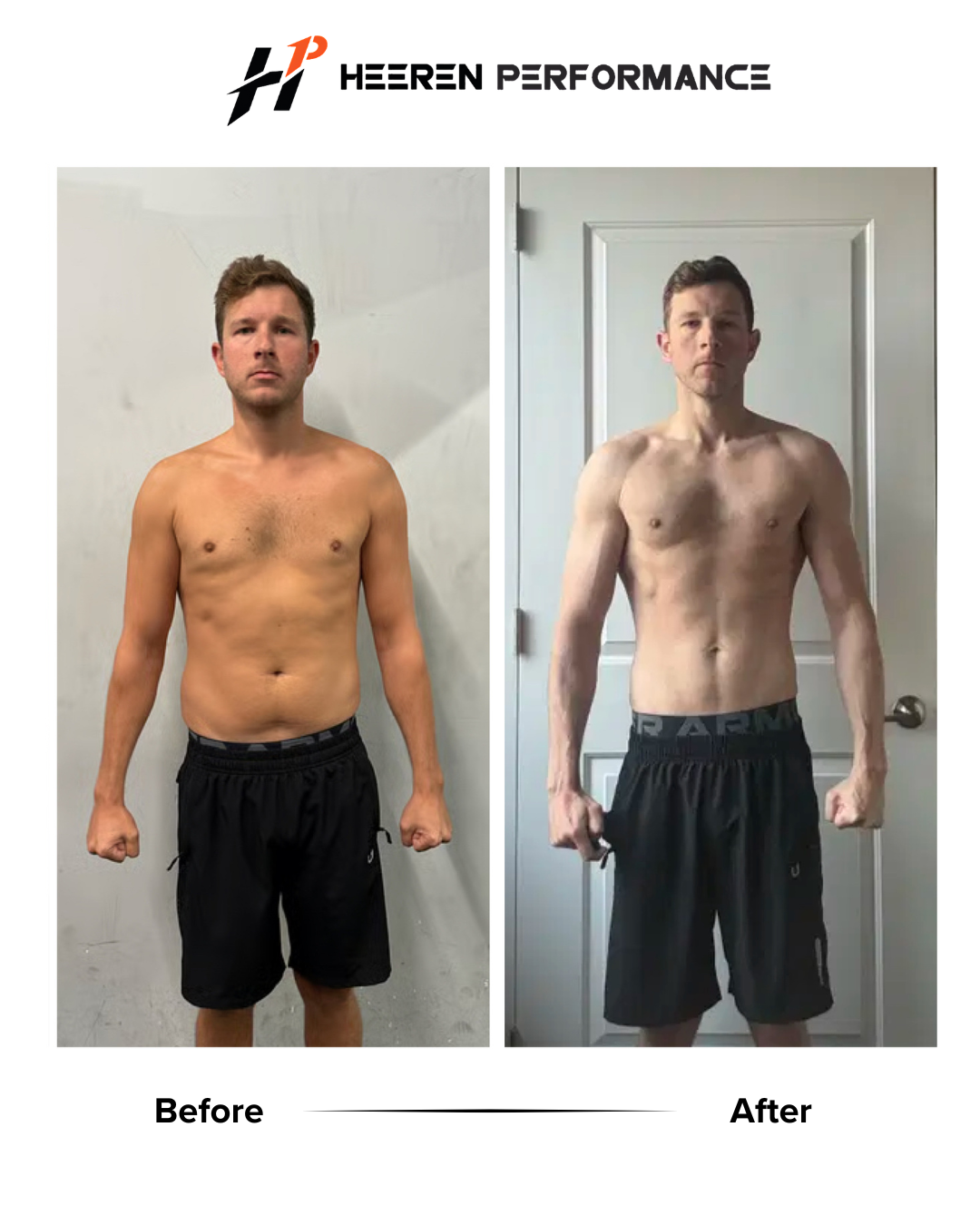 Heeren Performance client transformation
