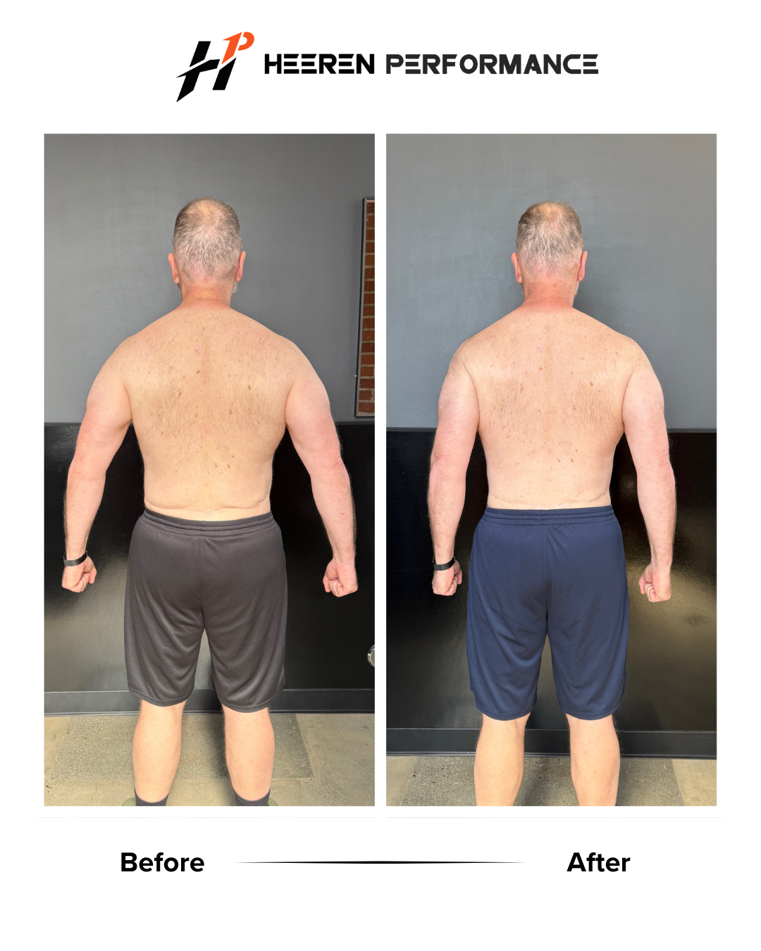 Heeren Performance client transformation
