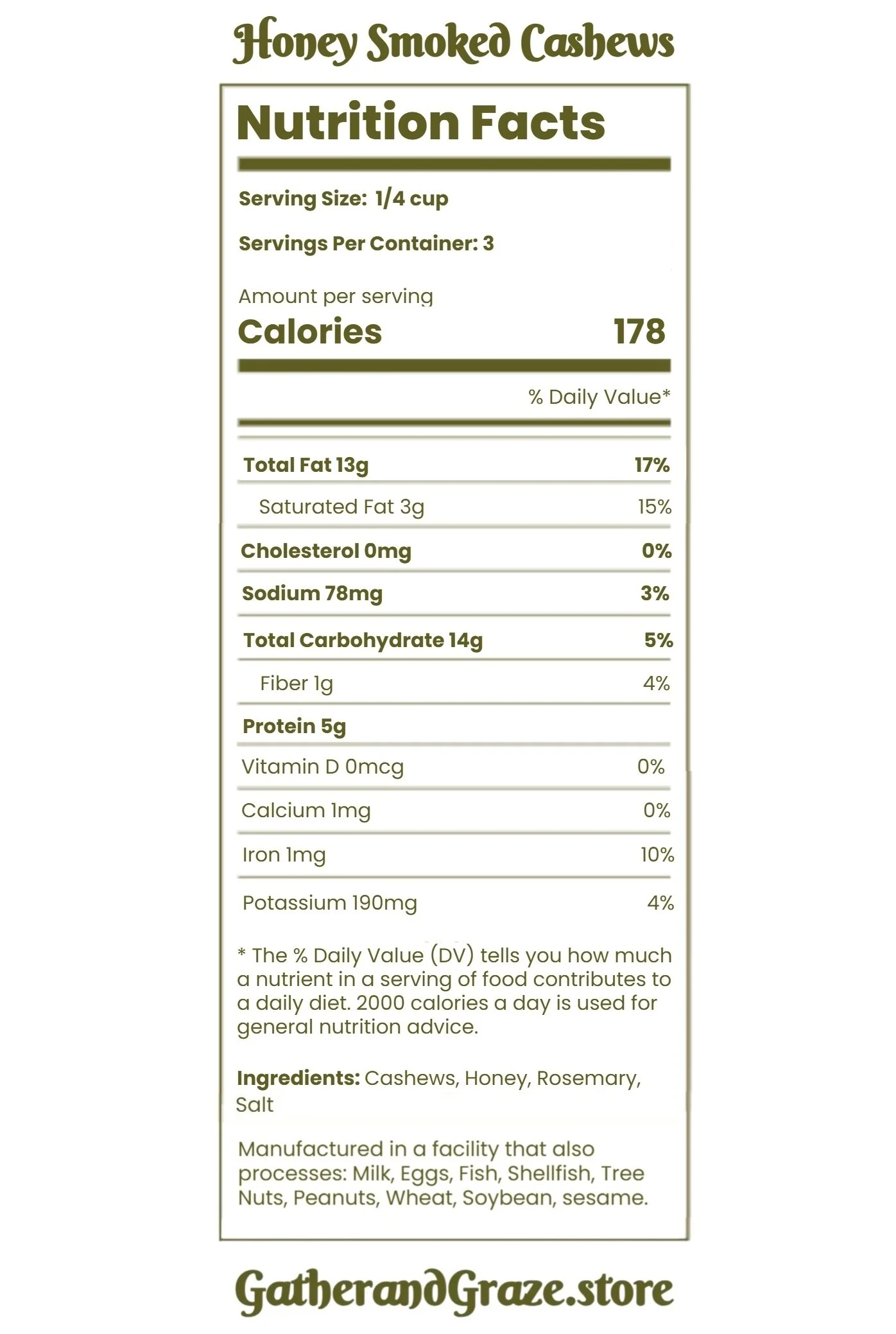 Cashews Nutrition Facts.jpg
