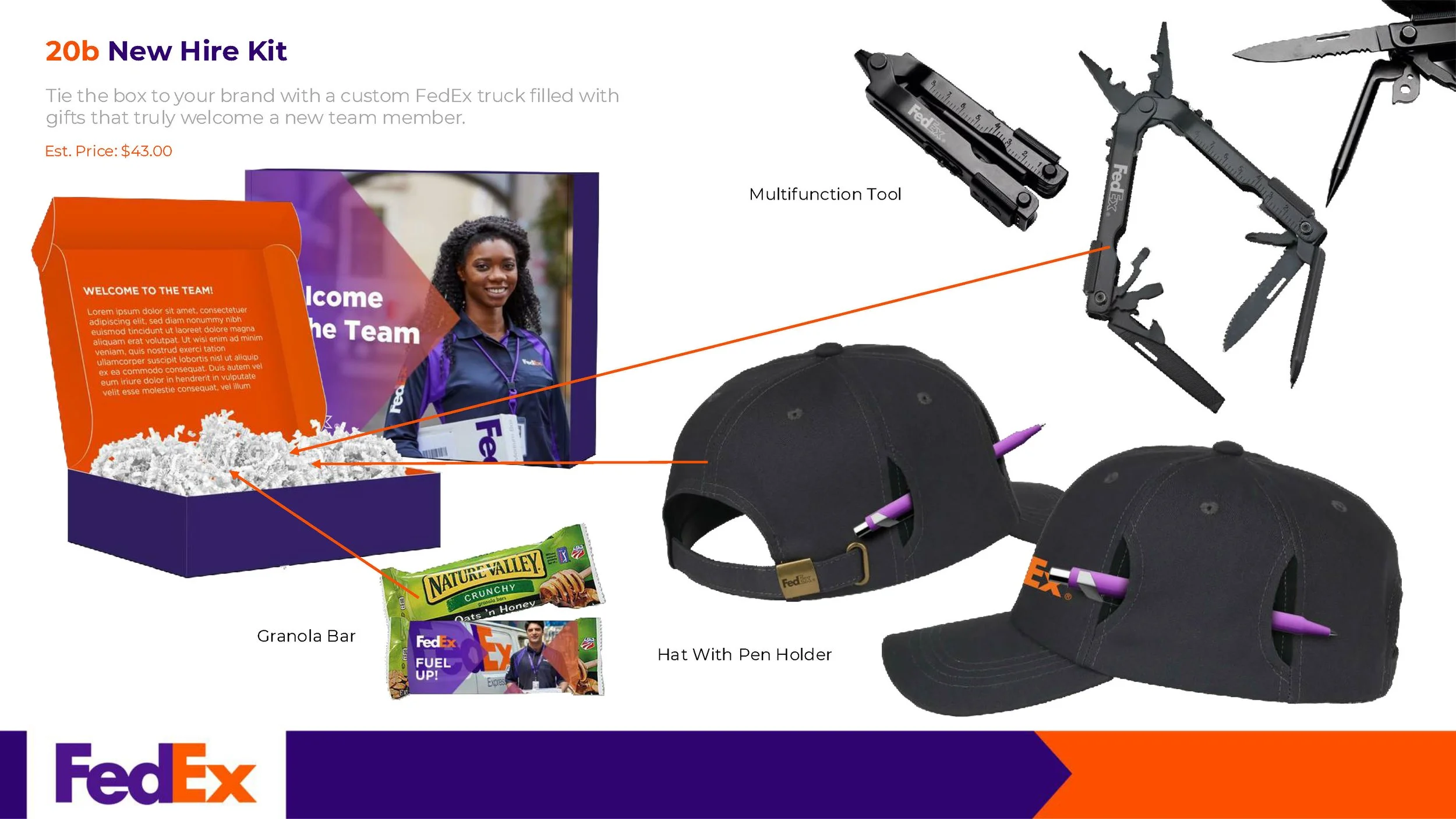 FedEx_presentaion_Working File_2024 2_Page_06.jpg