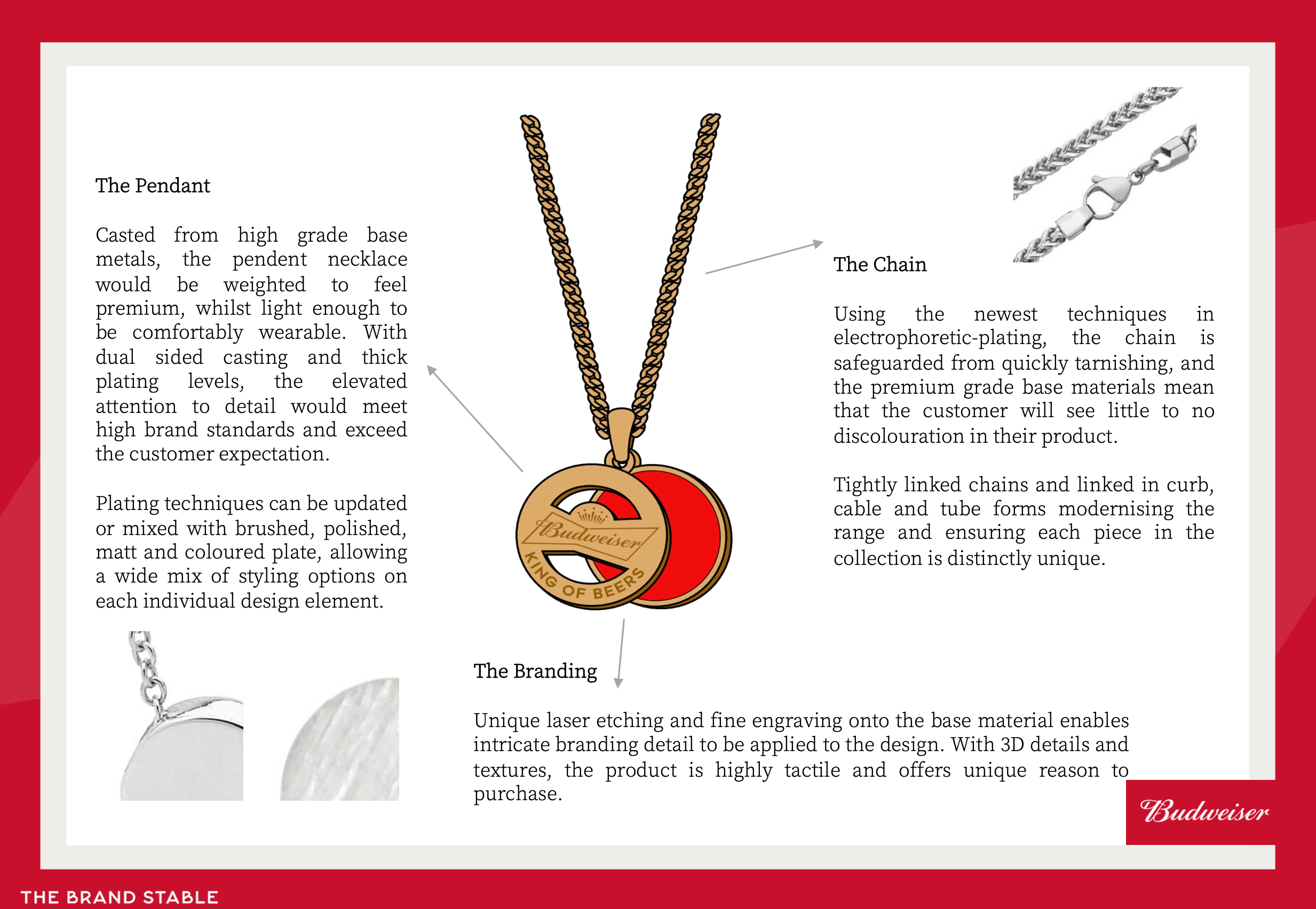 Description of a promotional or informational image about custom jewelry, featuring a necklace with branded pendants, a chain, and branding details, with text in various sections explaining the jewelry's design, materials, and branding techniques. The background has a red border with a logo in the bottom right corner.