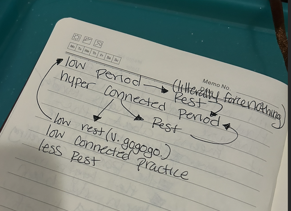 When Your Expectations Need A Reality Check 