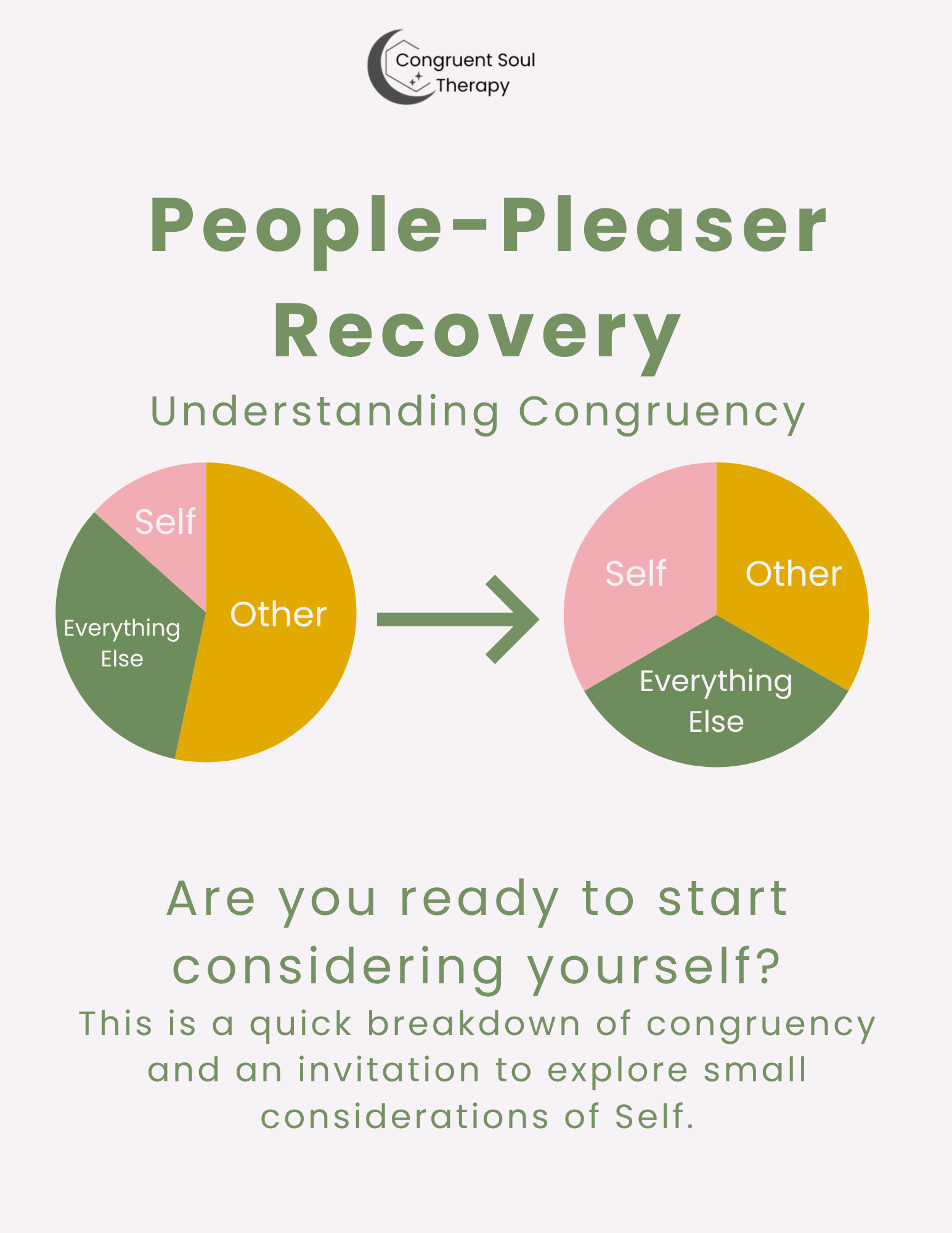 Free People-Pleaser Recovery guide cover