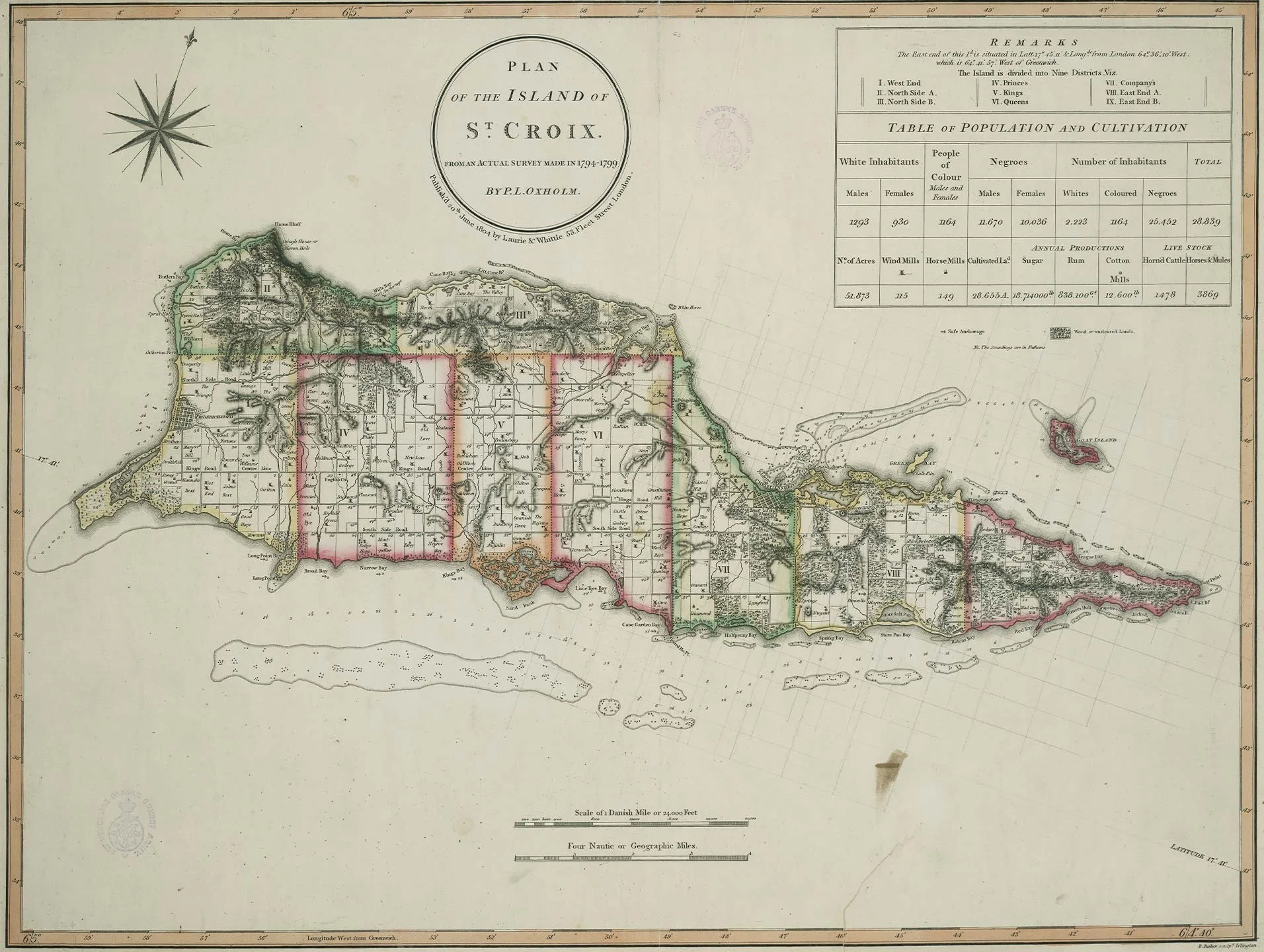 Historical map of Saint Croix, depicting island geography, settlements, and divisions from 1804 with color-coded regions and topographical details.