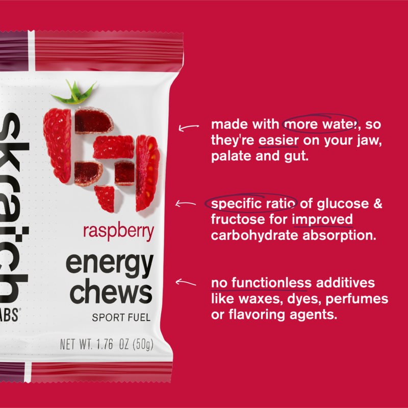 Skratch-Labs-Gallery-Energy-Chews-Raspberry_3.png