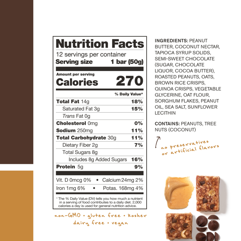 Energy-Bar-Sport-Fuel-Peanut-Butter-Chocolate-12-Pack_NFP.png