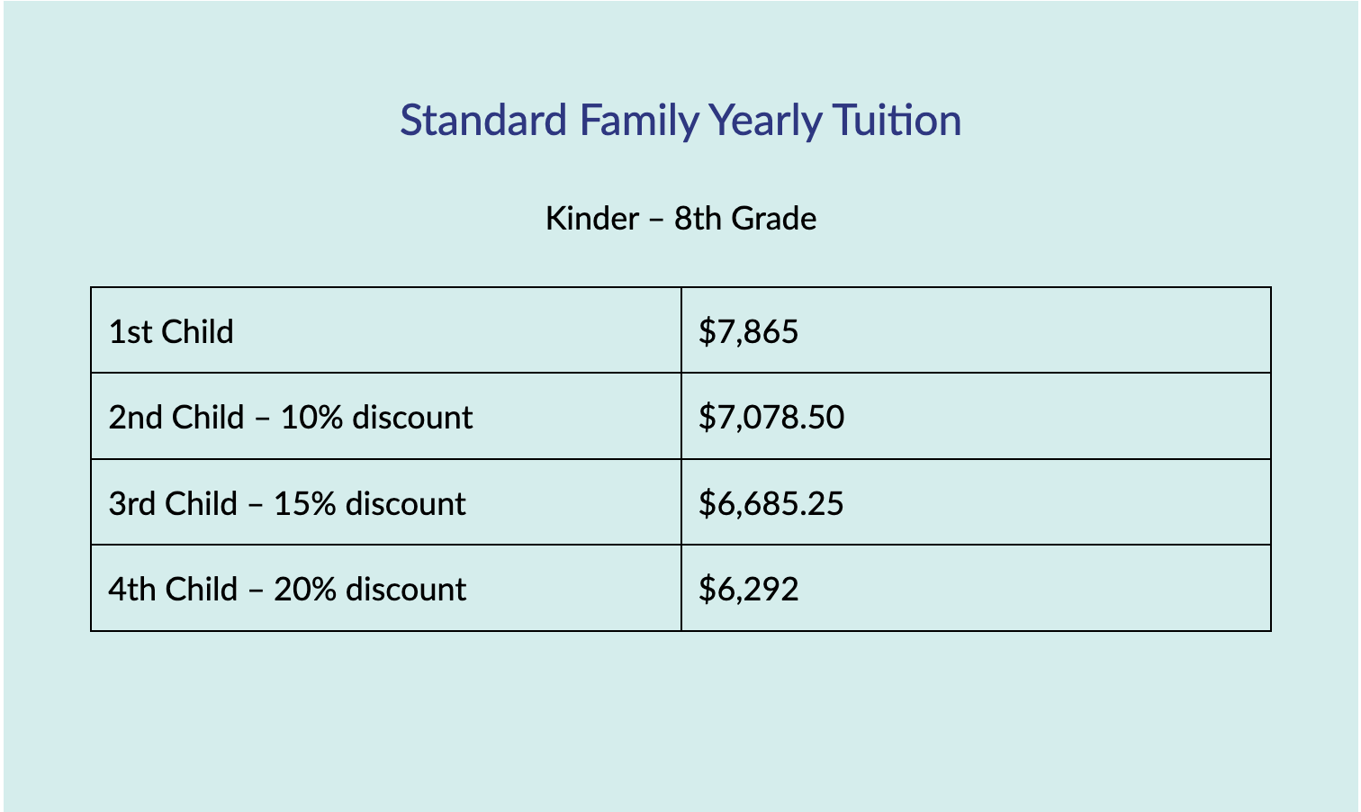 Affordable tuition for Preschool, St. Mary's.