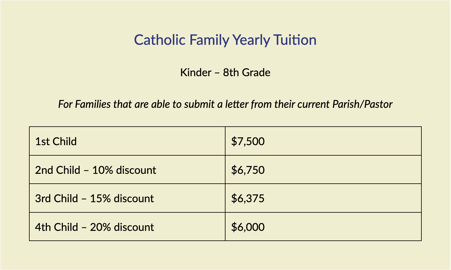 K - 8th grade tuition affordable here St. Mary's