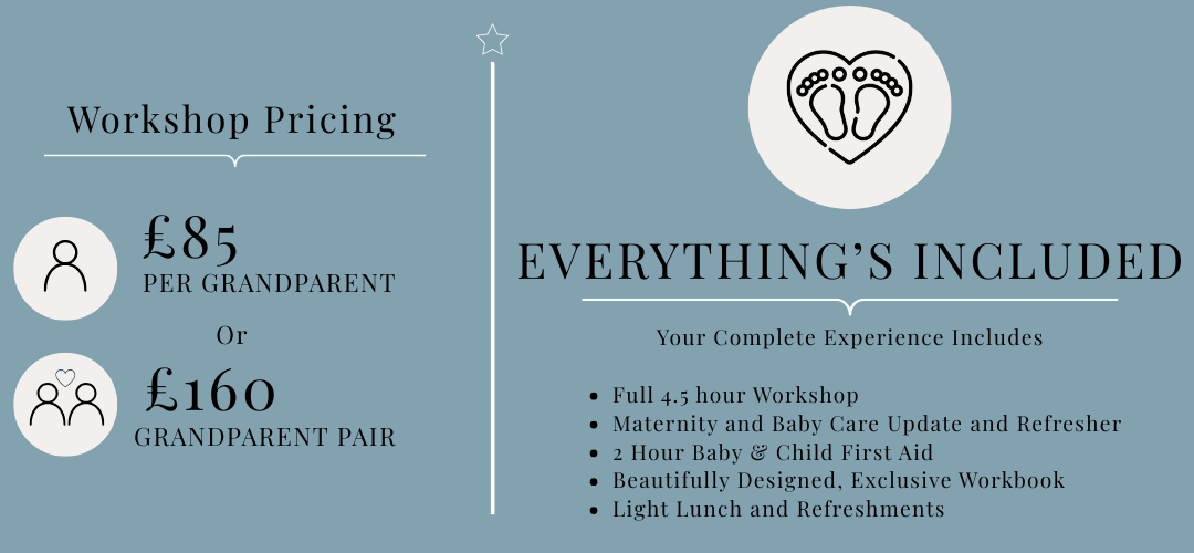 how much does the grandparent workshop cost with the coastal birth club? £85 for one person and £160 for two people. everything is included. full 4.5hr course. maternity and newborn update. baby and child first aid course. beautiful workbook