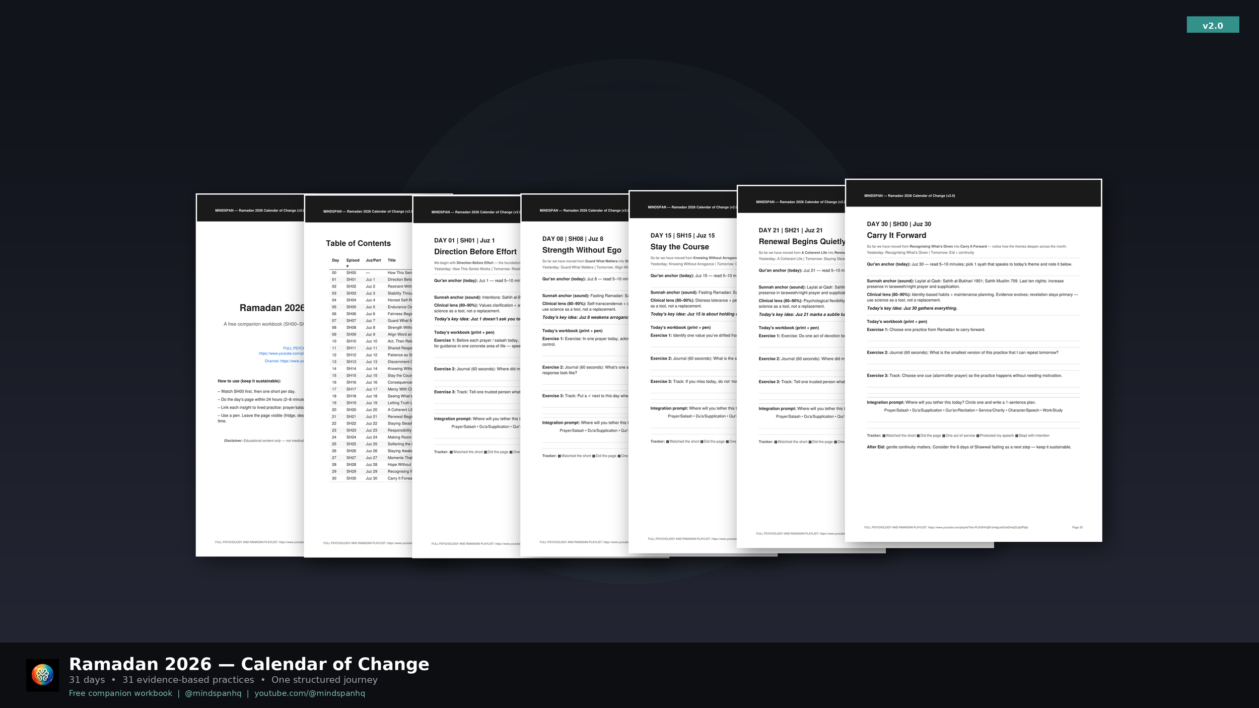 FREE DOWNLOAD - RAMADAN CALENDAR OF CHANGE