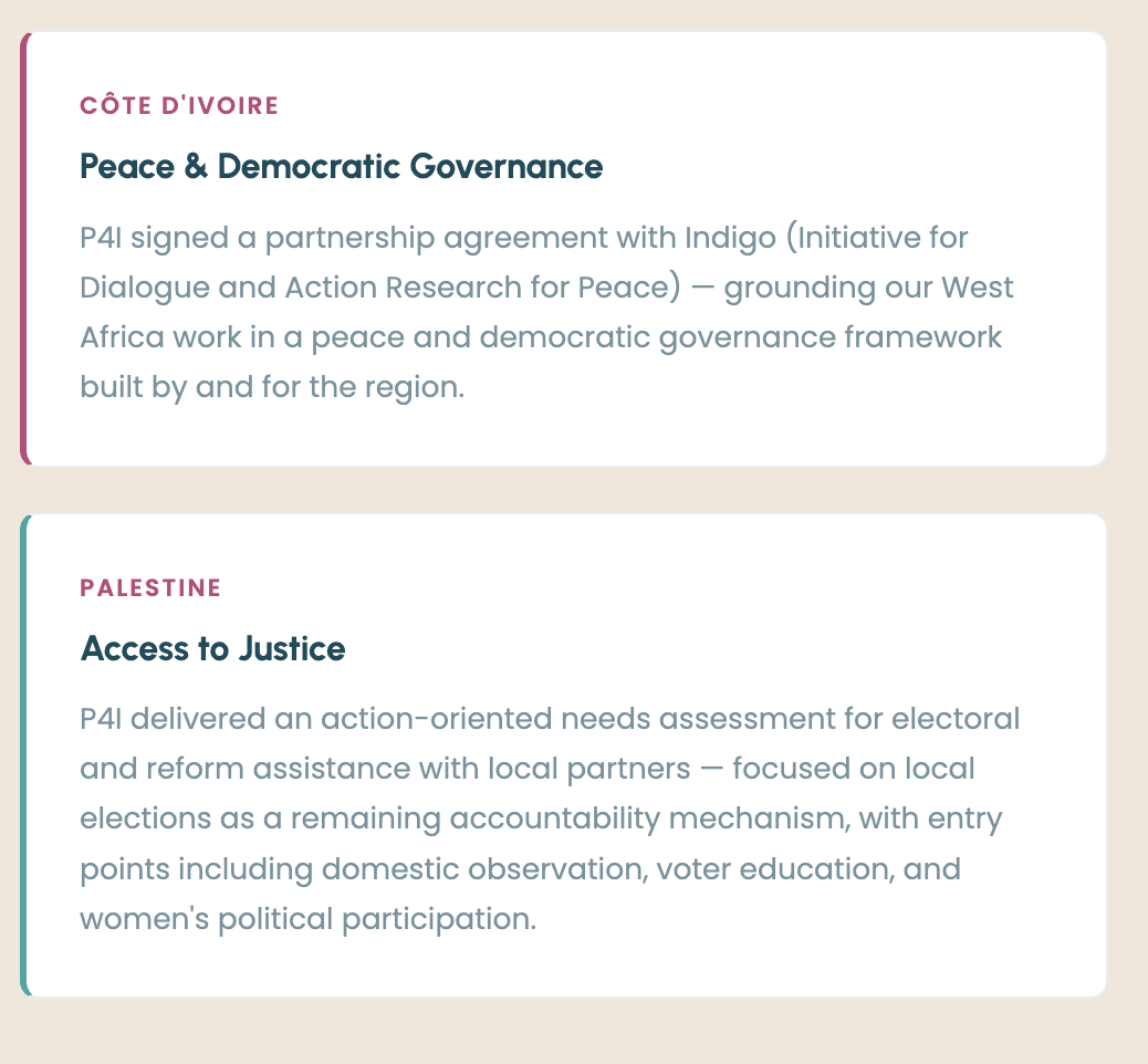 Infographic highlighting P4I programs in Côte d’Ivoire and Palestine, focused on peace and democratic governance and access to justice.