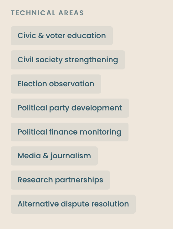 Graphic listing technical areas: civic and voter education, civil society strengthening, election observation, political party development, political finance monitoring, media and journalism, research partnerships, and alternative dispute resolution.