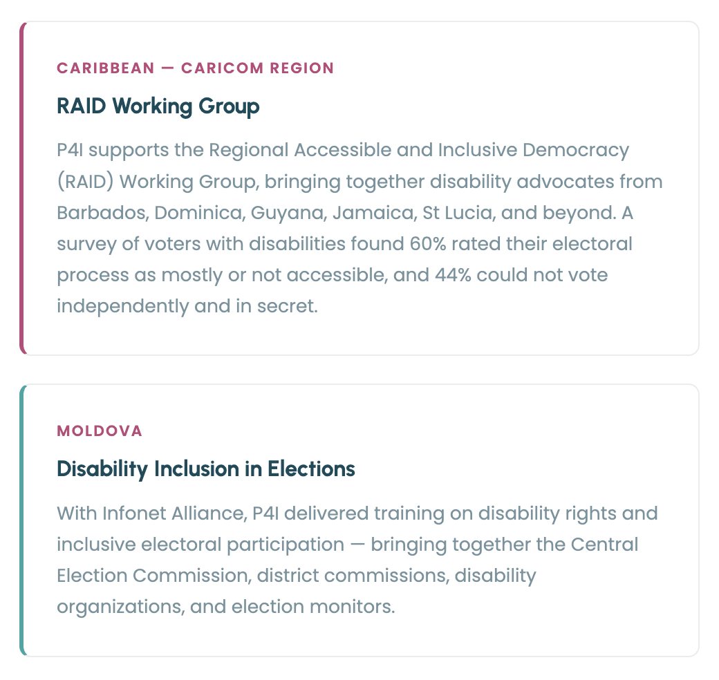 Infographic highlights election accessibility initiatives in the Caribbean CARICOM region and Moldova, including disability inclusion training and the RAID Working Group.