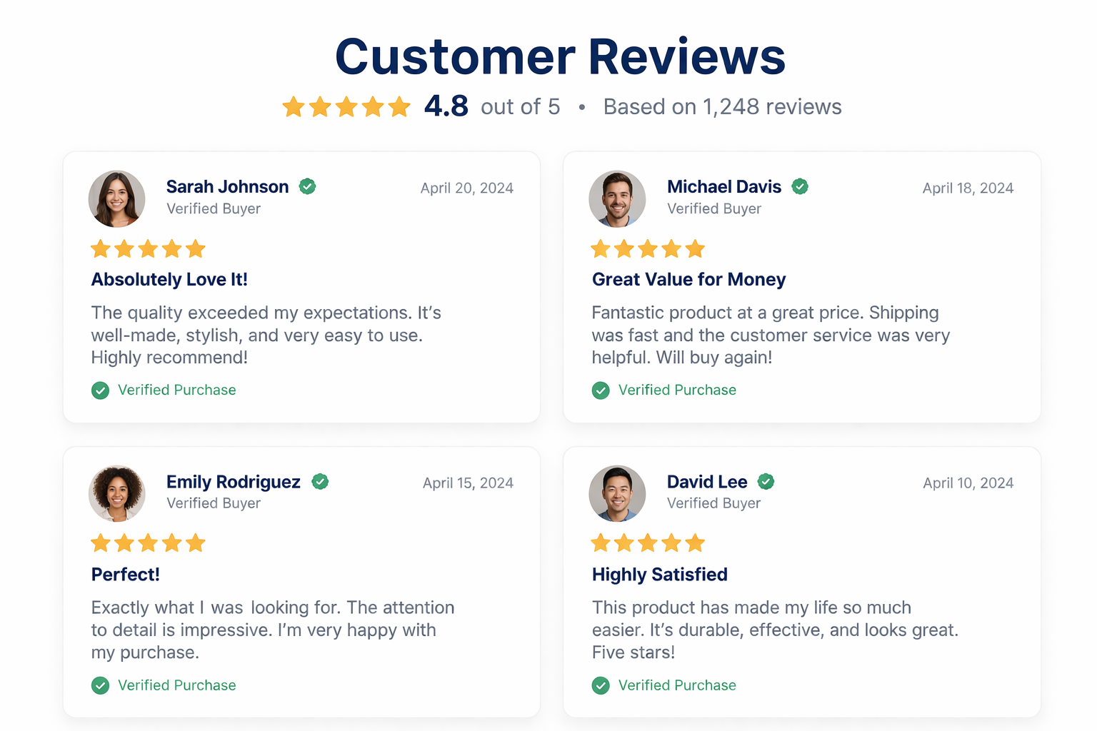 Screenshot of customer reviews with a 4.8-star rating out of 5, based on 1,248 reviews. Four verified buyers' reviews include ratings and comments about their positive experiences.