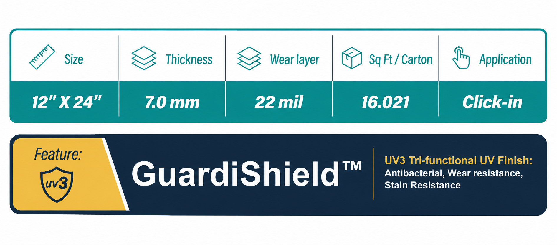 Technical specifications of a protective material, including size 12 by 24 inches, 7 millimeter thickness, 22 million wear layers, and 16.021 square feet per carton. It features GuardiShield with UV3 tri-functional UV finish providing antibacterial, wear resistance, and stain resistance.
