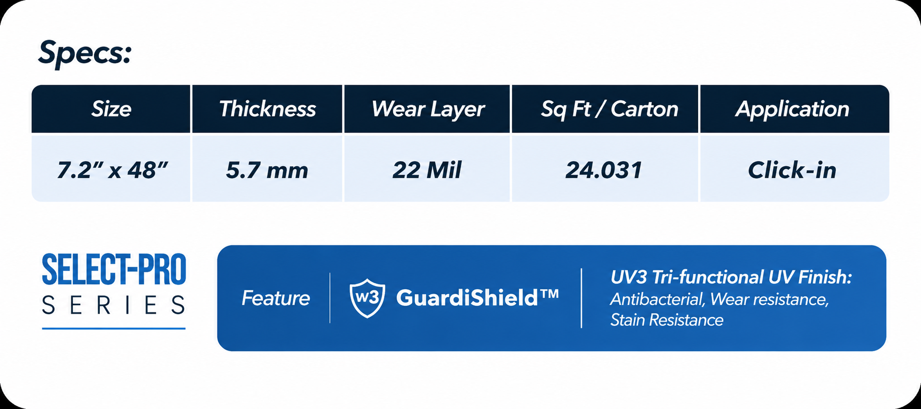 Product specifications chart for SELECT-PRO series with details on size, thickness, wear layer, square footage per carton, and application. Features GuardiShield™ UV3 Tri-functional UV finish for antibacterial, wear resistance, and stain resistance.