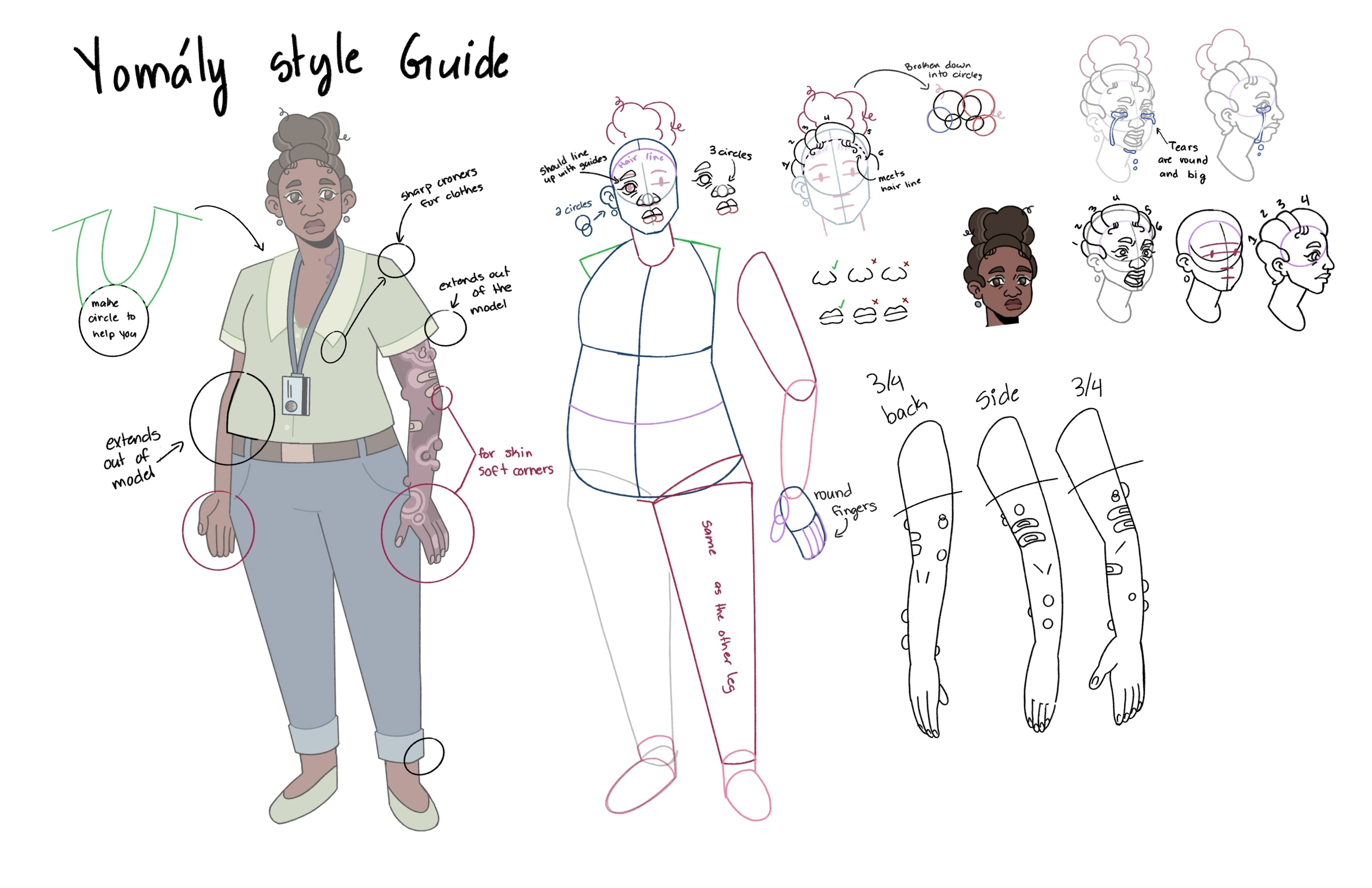 Yomaly Style Guide.0 (1).png