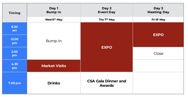 Schedule chart outlining events from May 6 to May 8, including bump in, expo, market visits, gala dinner, and awards, with specific times listed for each activity.