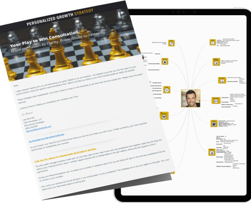 Personalized growth strategy