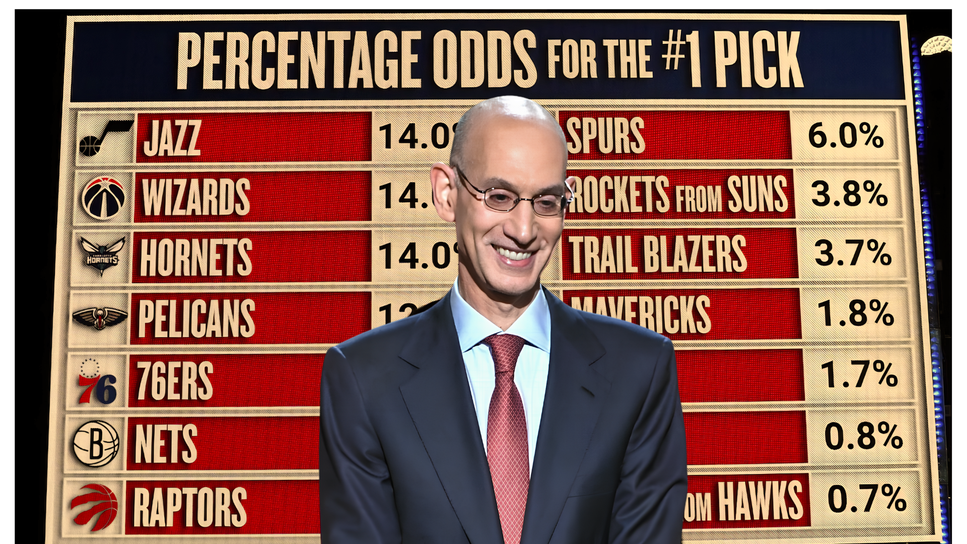 The NBA’s War on Tanking.