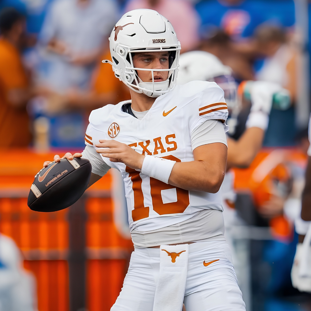 College Football Contributor (Internship—Unpaid)