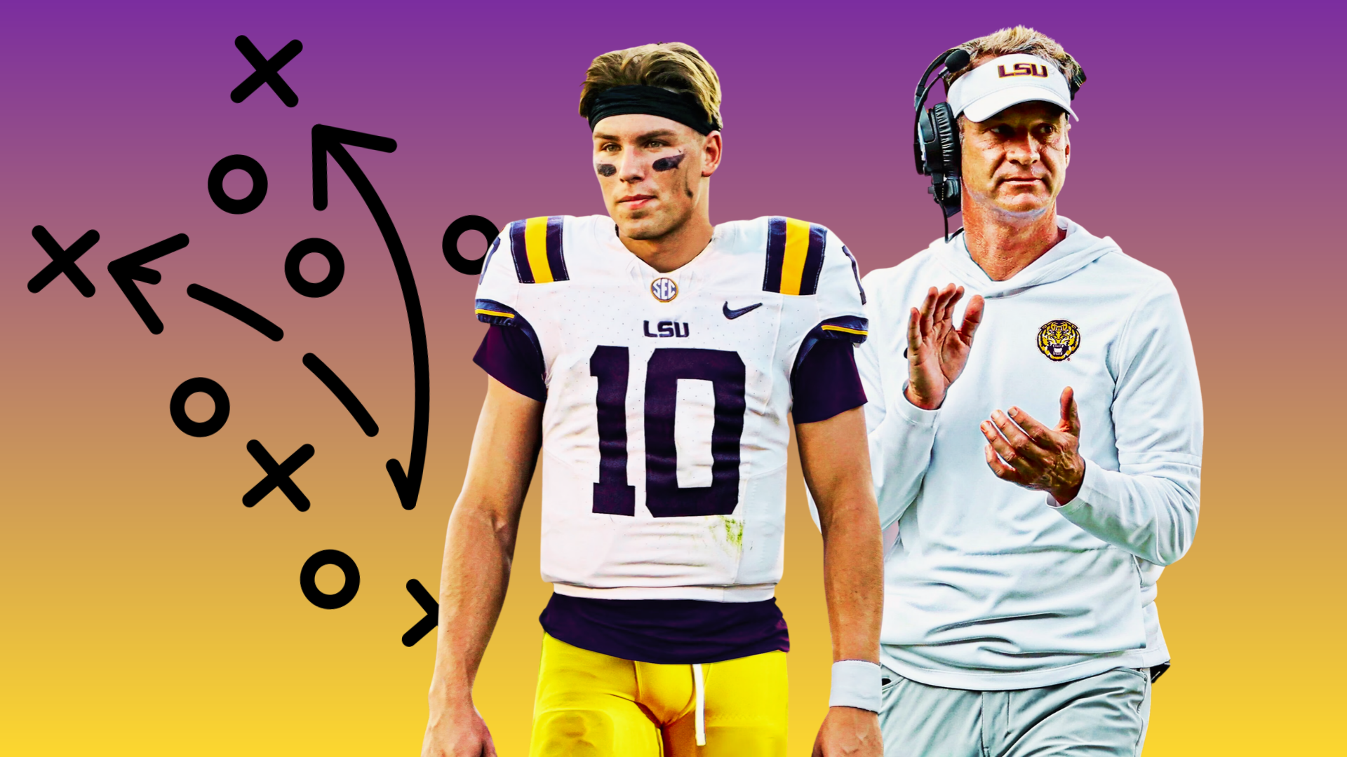 Sam Leavitt: The Next Evolution of LSU's Quarterback Room.