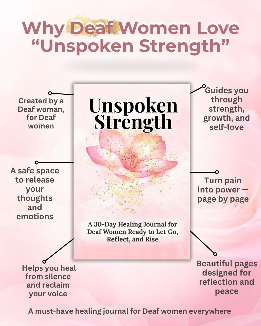 Why Deaf women love the Unspoken Strength journal by BloomWithinBySilvina