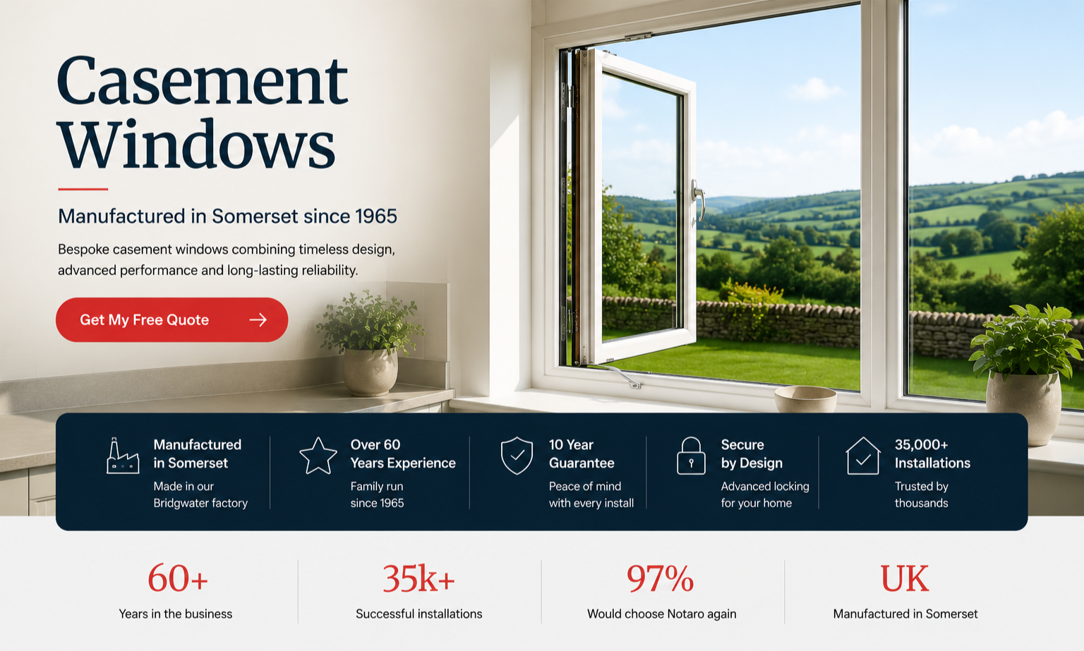 Casement windows