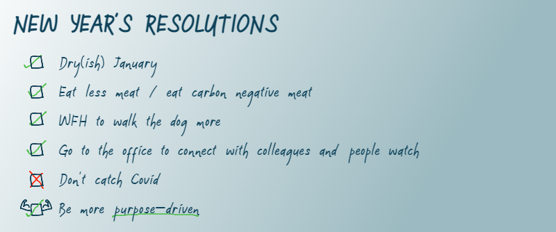 Five things you can do to be more purpose-driven in your organisation