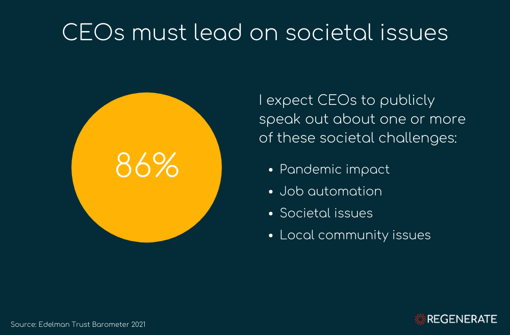 Source: 2021 Edelman Trust barometer