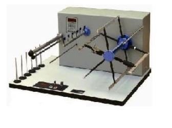 YG086D Wire Yarn Length Measuring Machine