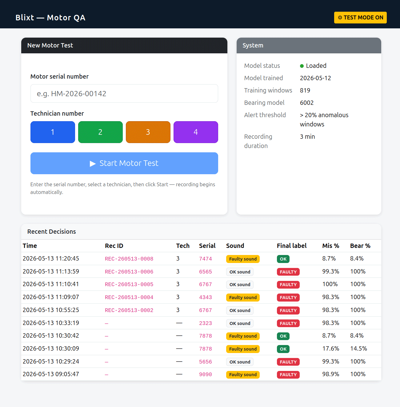 The Motor QA station interface: a new-test form, system status panel, and a table of recent decisions with sound assessment and final labels.