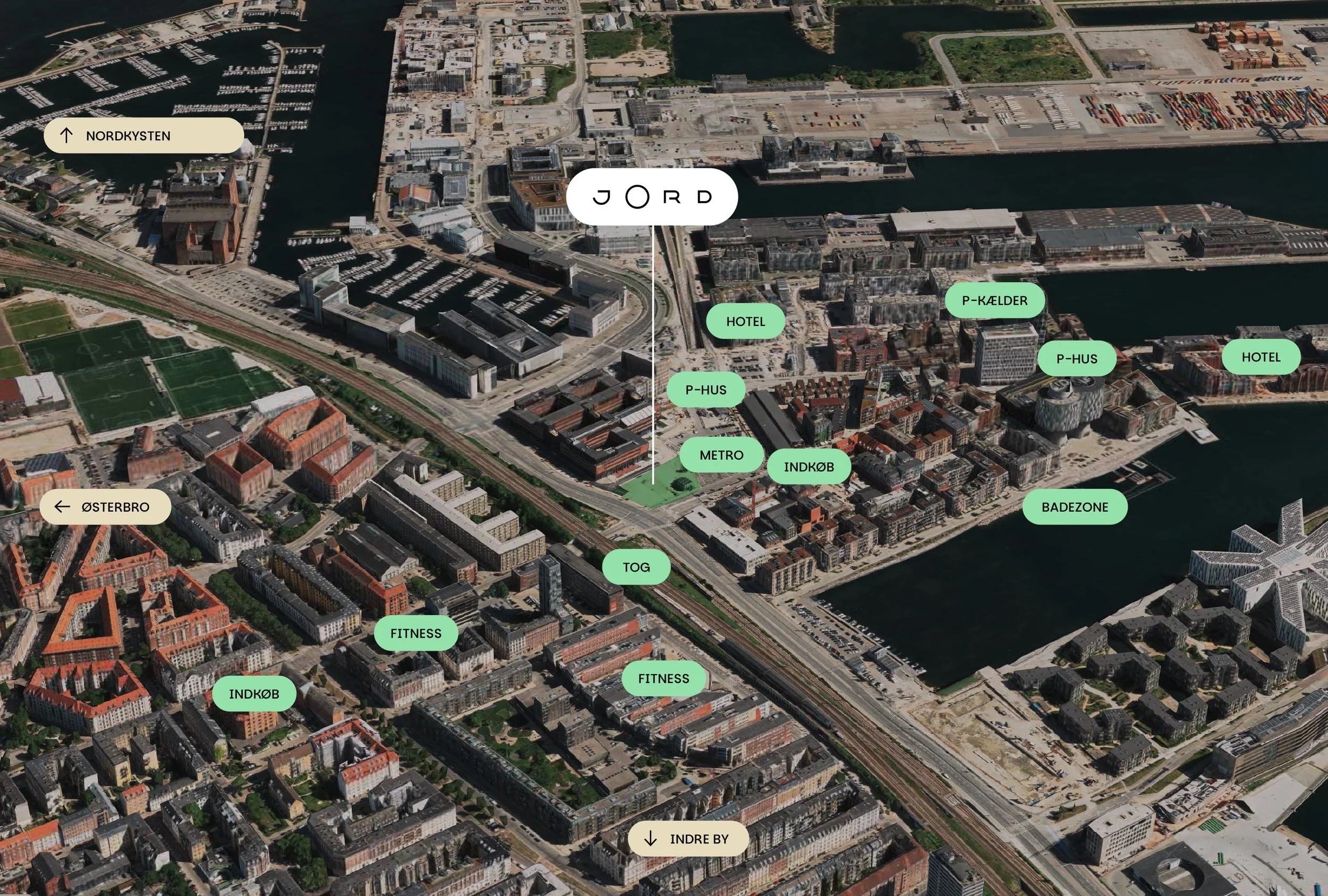 Flyfoto af København med bydele, kanaler, havn, og broer. Vigtige steder er markeret med etiketter som 'Nordkysten', 'Jord', 'P-kælder', 'P-hus', 'Hotel', 'Metro', 'Indkøb', 'Badezone', 'Toog', 'Fitness' og 'Indre By'.