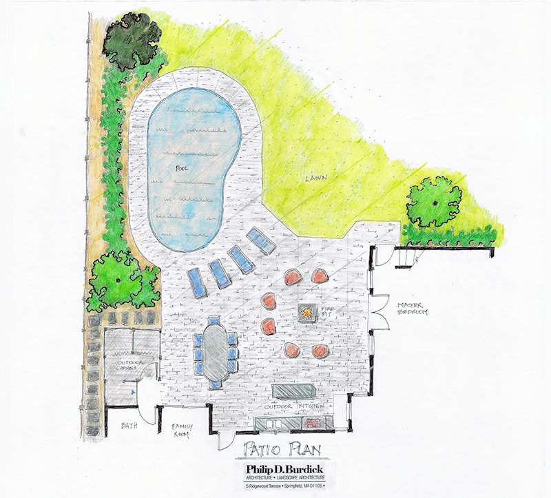 Hand-drawn patio plan with a pool, outdoor kitchen, fire pit, dining area, lounge chairs, trees, lawn, and a detached outdoor spa on the left side.