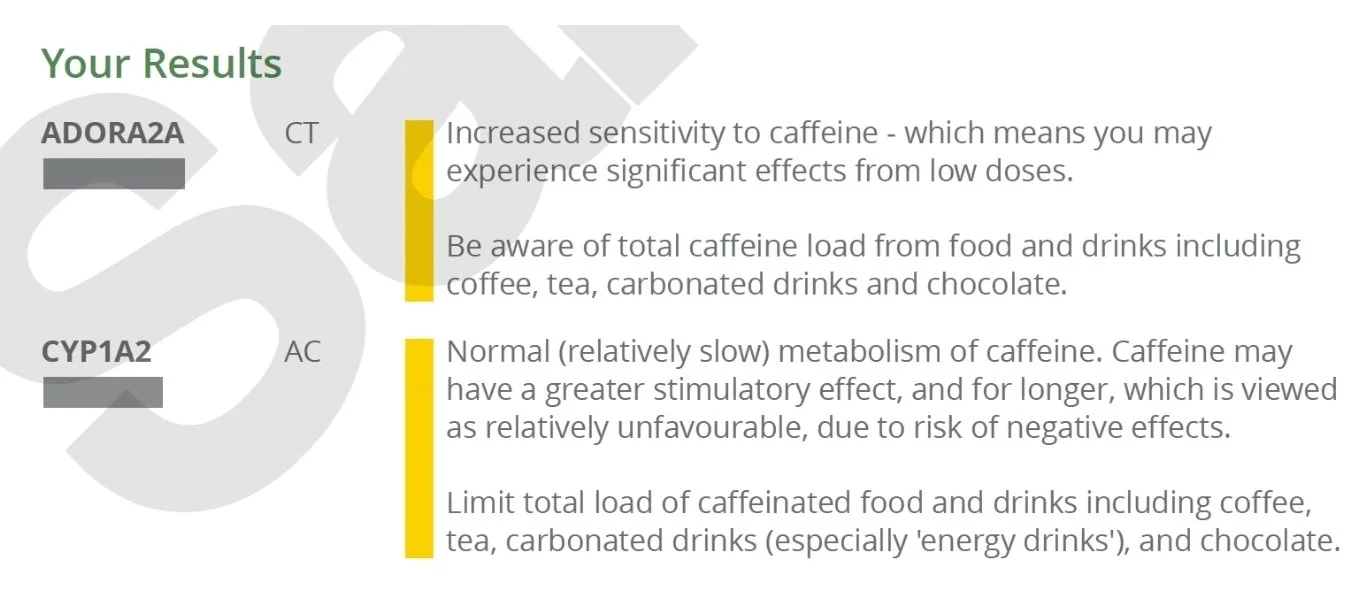 Sample report of Lifecode Gx Caffeine metabolism genes