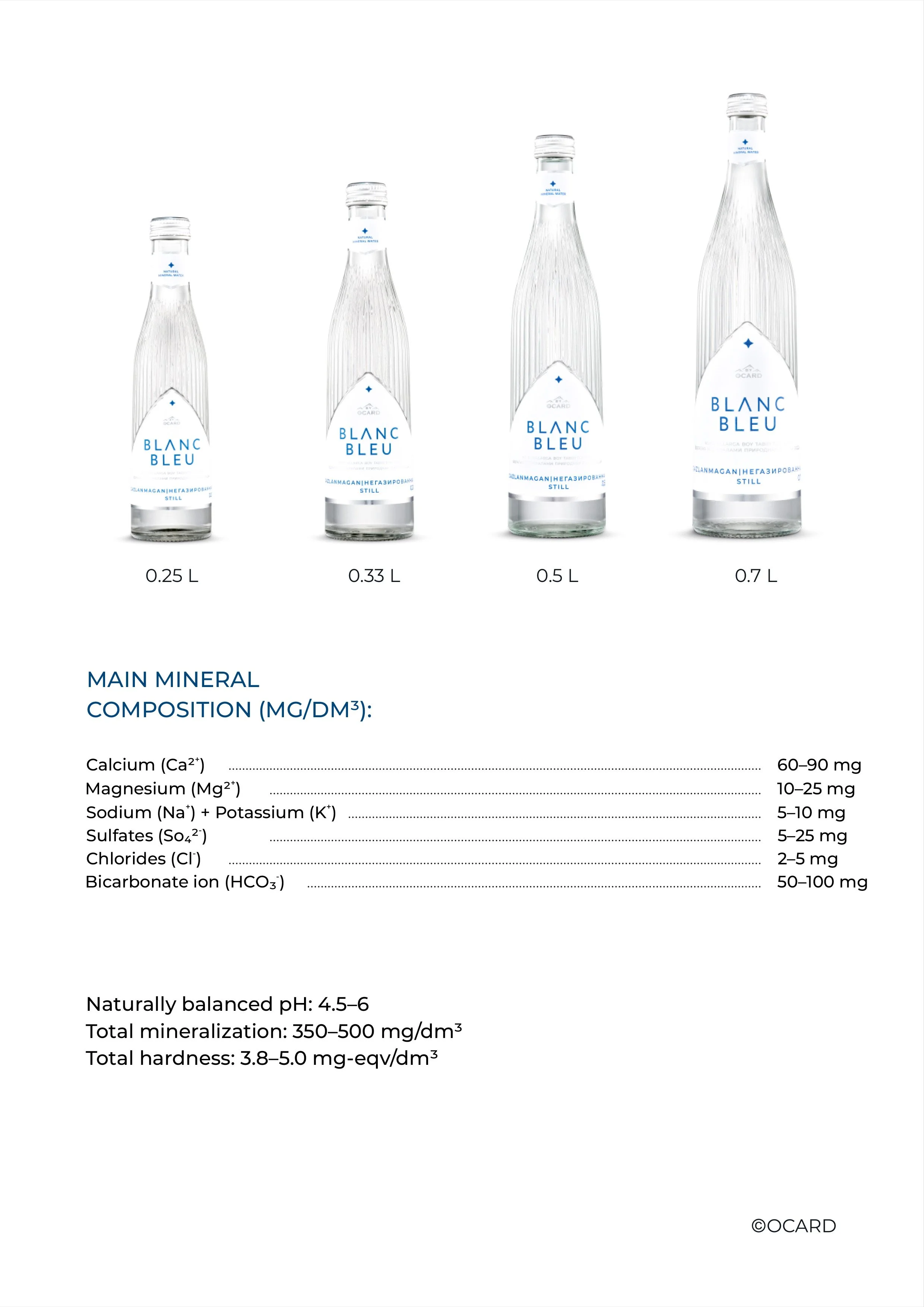 Blanc Bleu Still Mineral Water