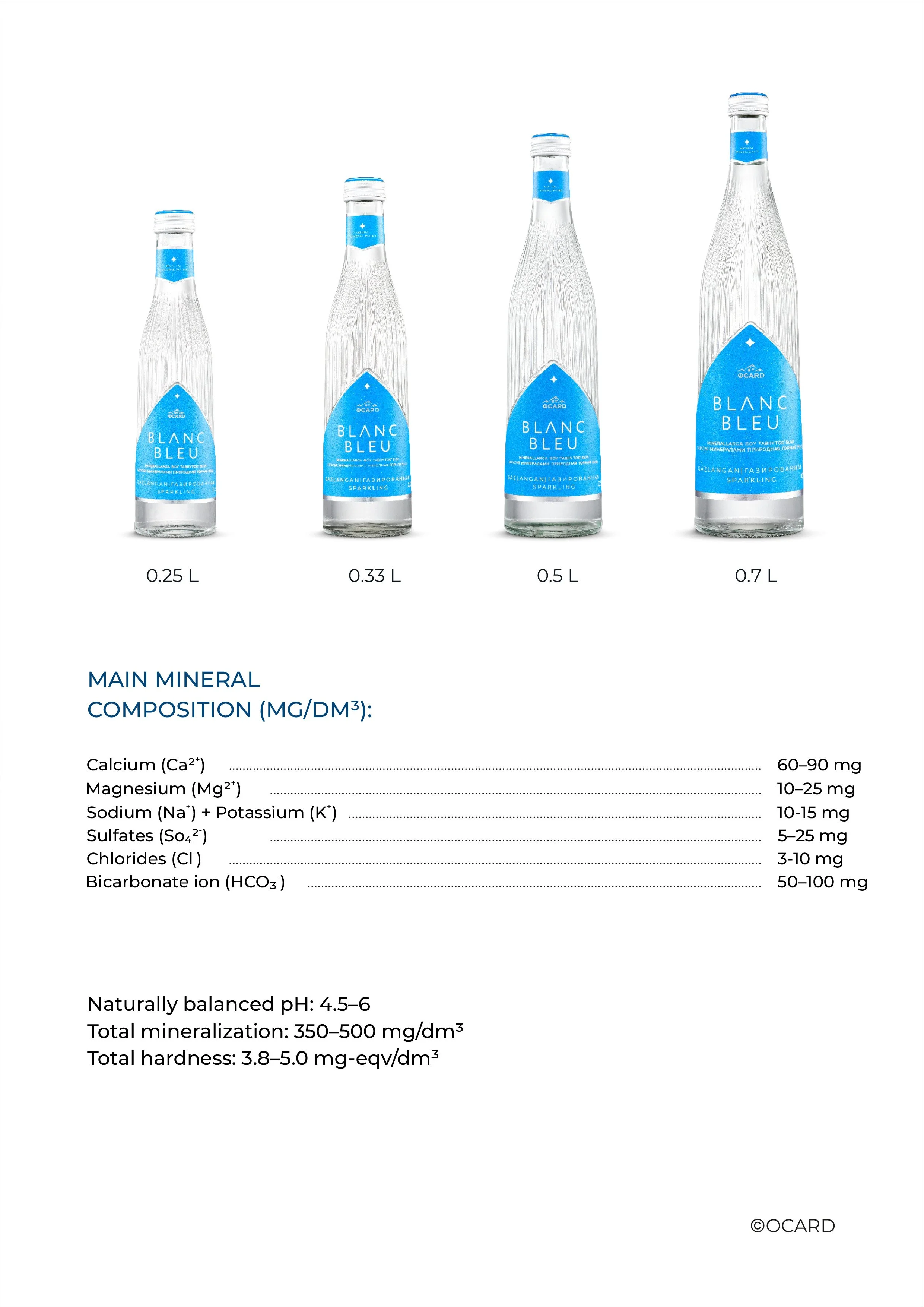 Blanc Bleu Sparkling Mineral Water