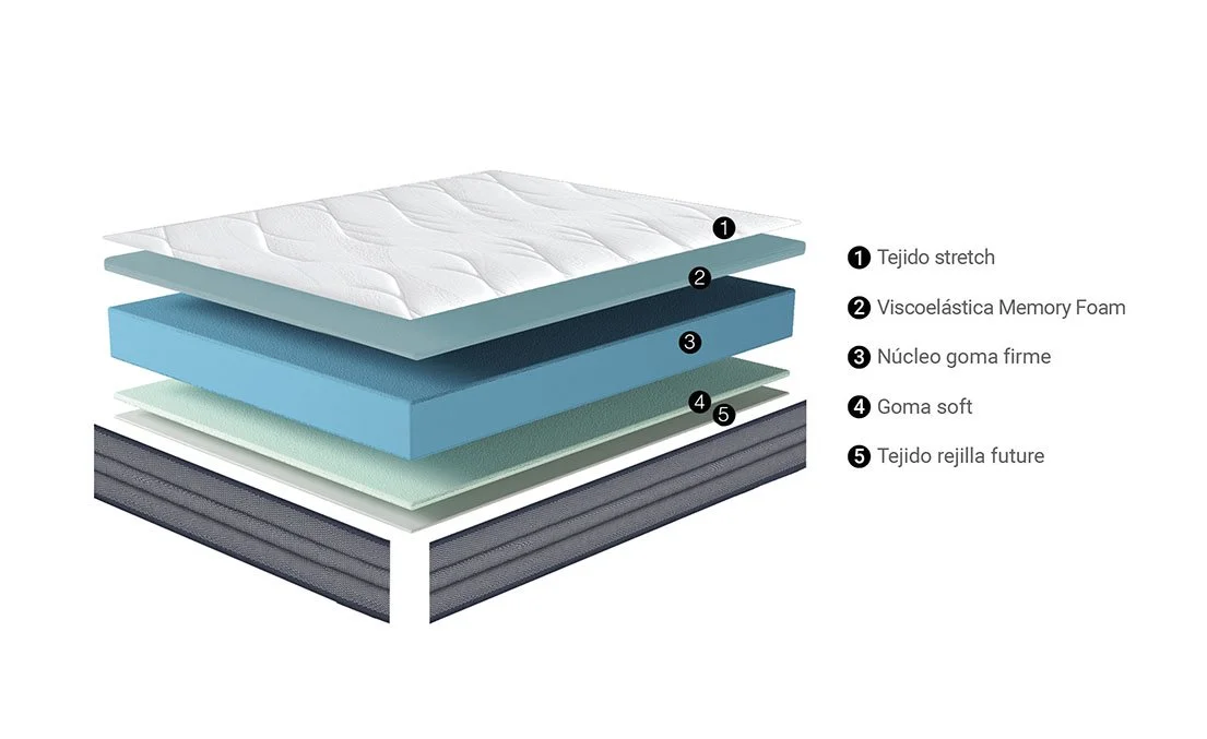 4025 NANOS 2023 v3 nucleos29.jpg
