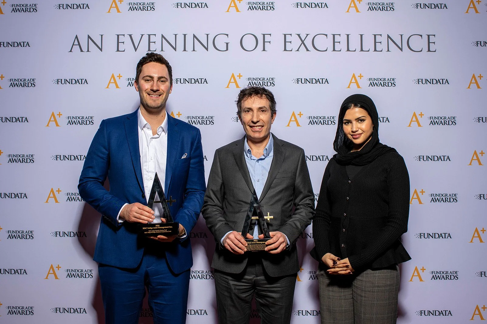 RBC Gestion mondiale d'actifs inc. | RBC RBC Gestion d’actifs Indigo Inc. | RBC - Compagnie d'assurance vie RBC