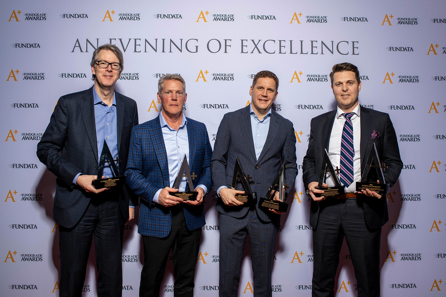 CI Gestion d'actifs mondial