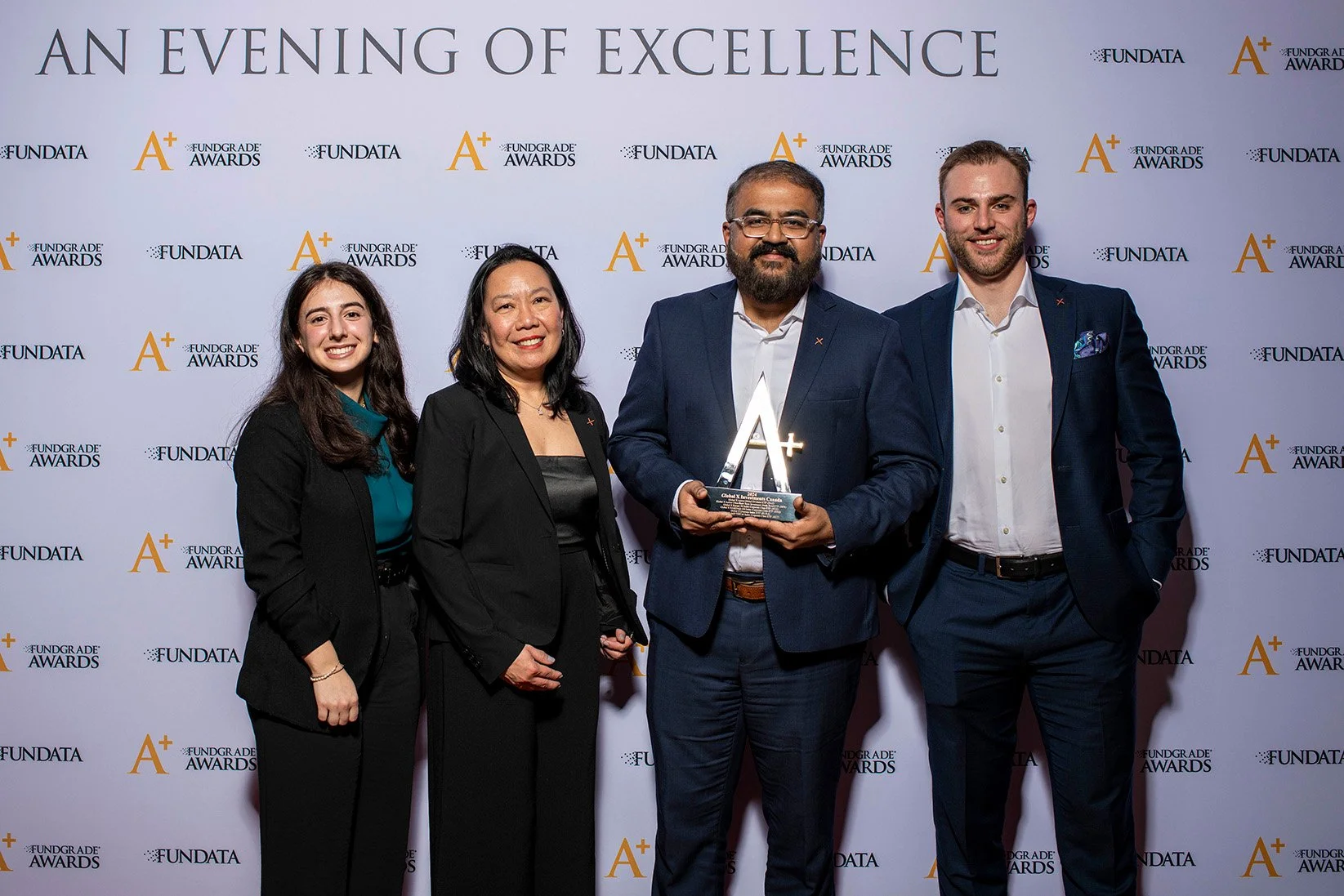 Global X Investments Canada