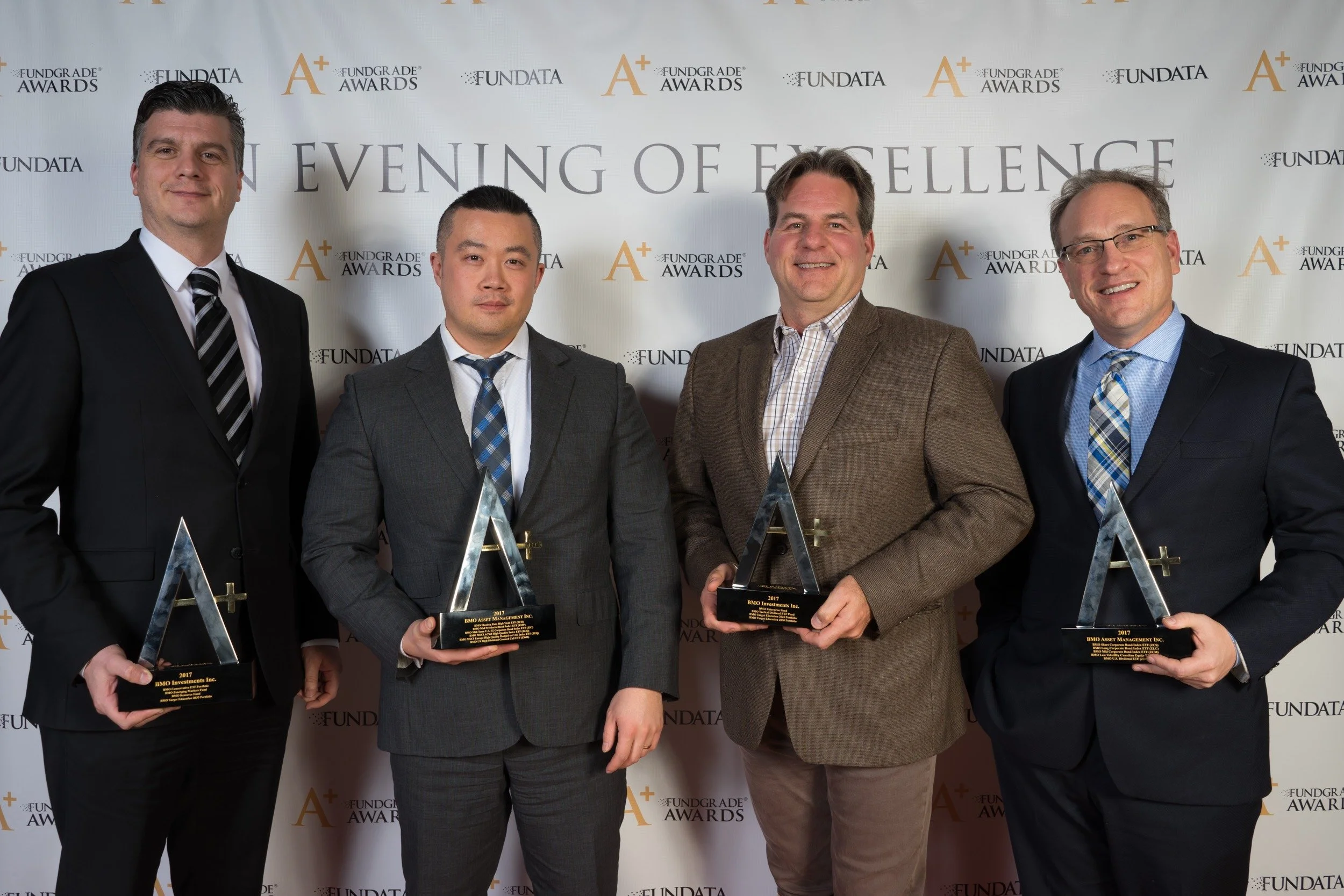 BMO Investments Inc.