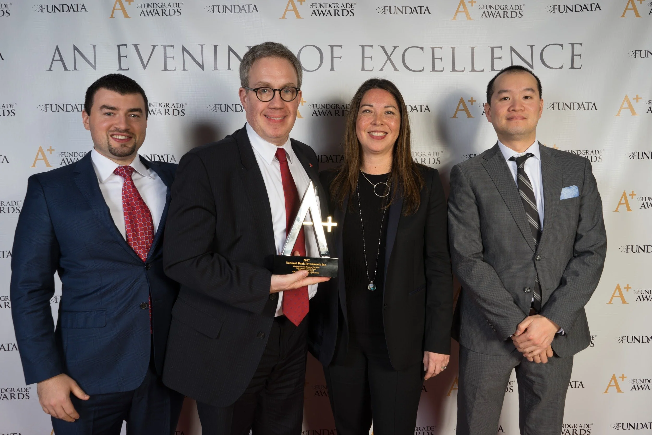 National Bank Investments Inc.