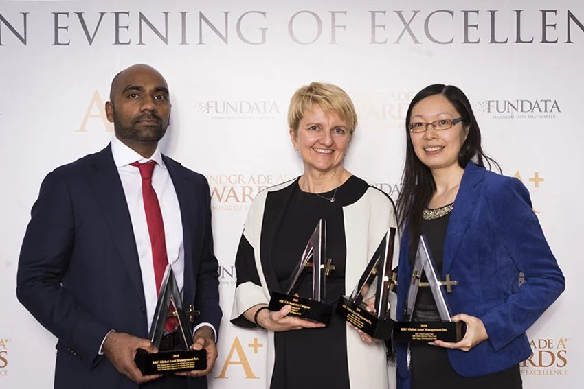 RBC Global Asset Management Inc.