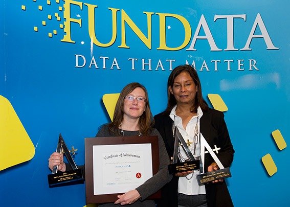 RBC Gestion mondiale d’actifs